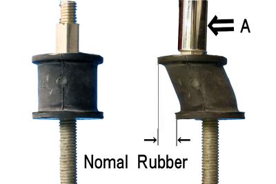 nomal rubber side move